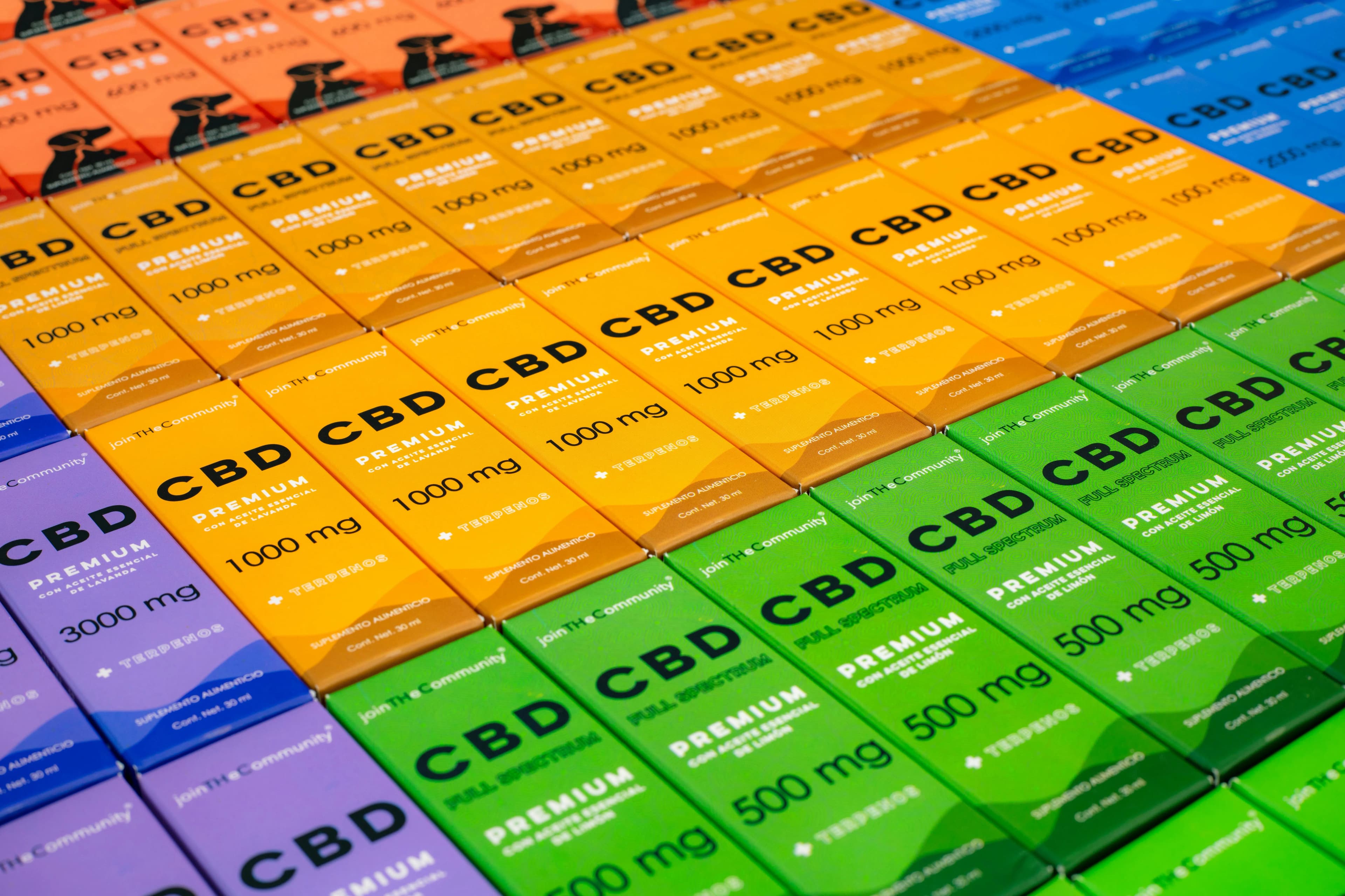 product boxes